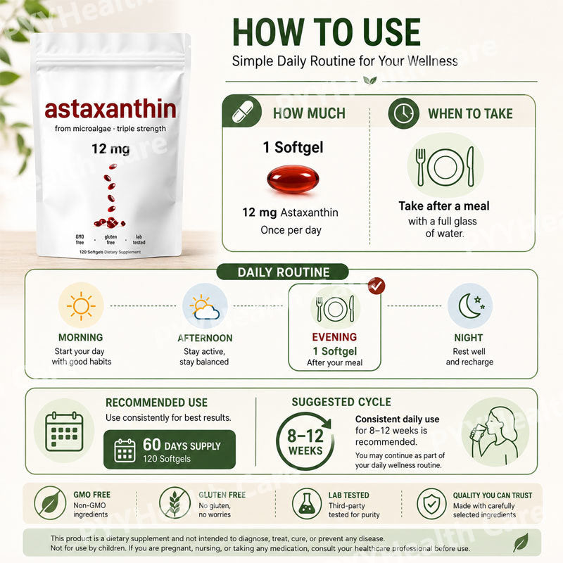 Pure Astaxanthin 2.0 Softgels 12mg | Renew Inside Out + Glow effortlessly