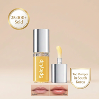 SpicyLip product bottle